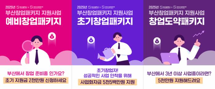 2025 부산창업패키지 지원사업 참여기업 모집 통합공고