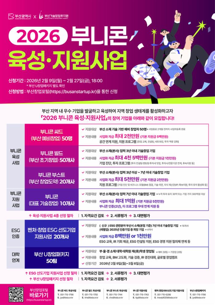 2026년 부니콘 육성 지원사업